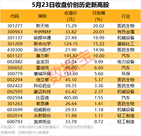 xm外汇官网登录轻松掌握量化交易软件免费版，开启您理财新纪元的第一步