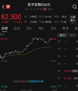xm外汇平台佣金今日外汇市场动态，哪些货币值得留意与理财？